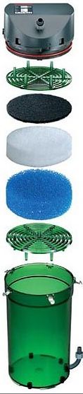 eheim-2215-aquarium-filter-stages