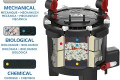 fx4-fluval-canister-filter-inside-media