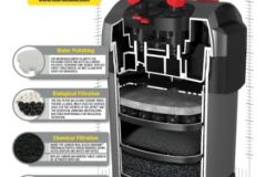 marineland-220-magniflow-canister-filter