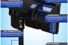 aquarium-filter-hang-on-whisper-IQ-HOB-2